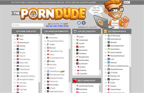 top free porn sites|The Porn Dude – Top Porn Sites List [2024 VERSION]